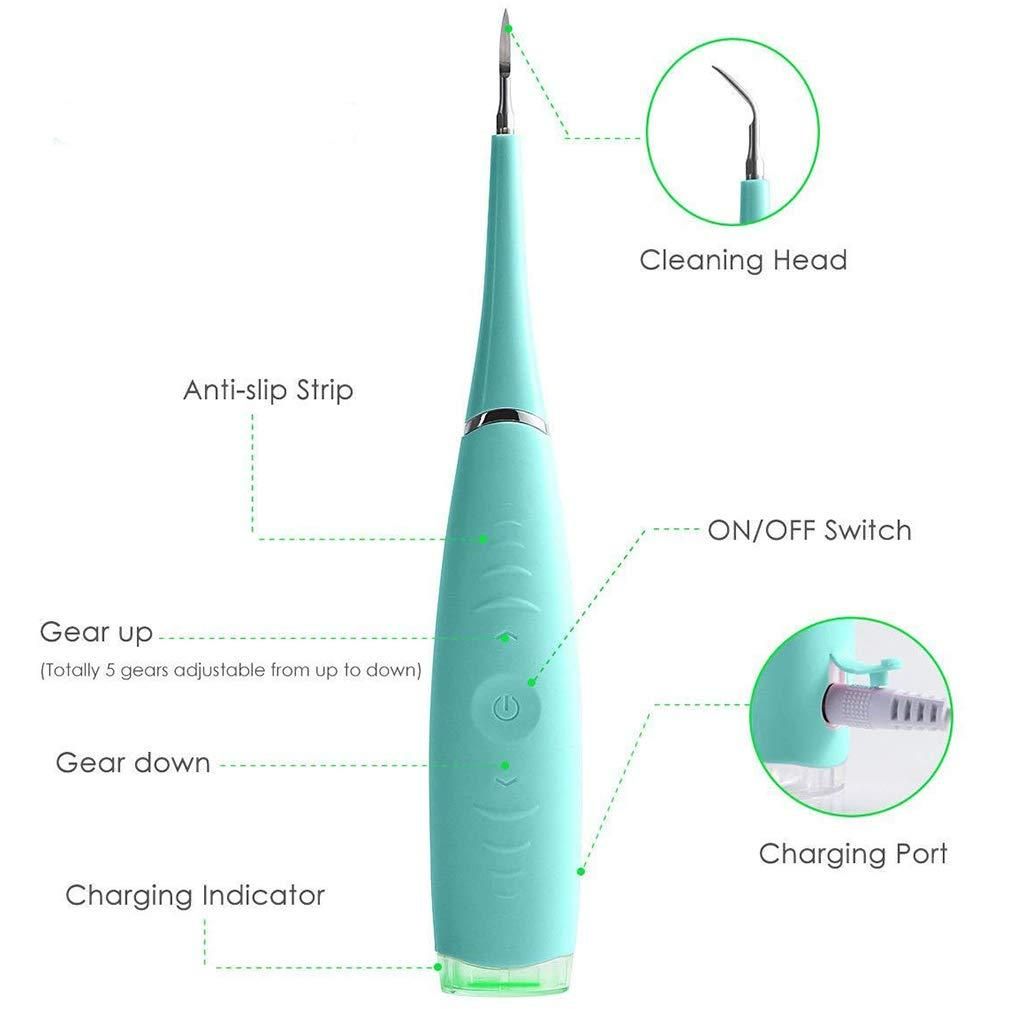 NITNOX™ SmilePro – Portable Electric Dental Plaque Remover